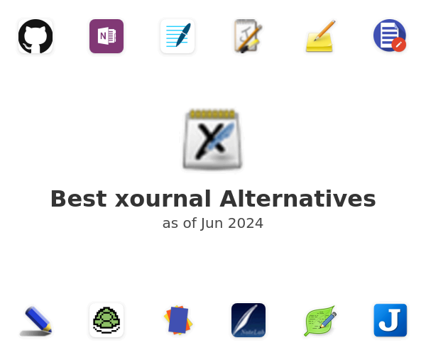 Best xournal Alternatives