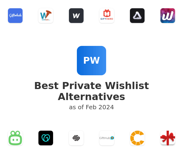 Best Private Wishlist Alternatives