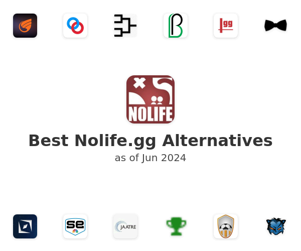 Best Nolife.gg Alternatives
