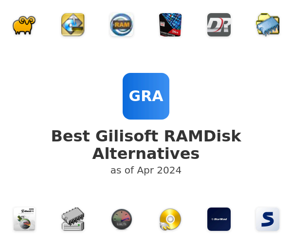 Best Gilisoft RAMDisk Alternatives