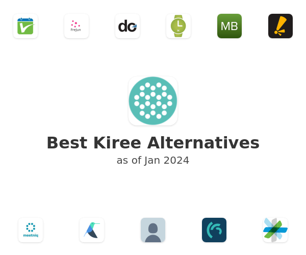 Best Kiree Alternatives