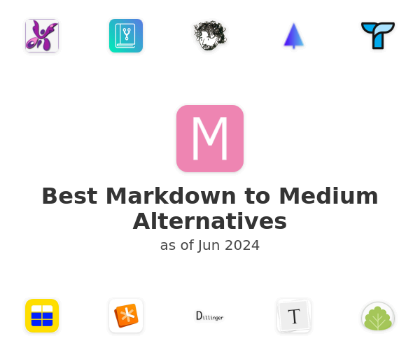 Best Markdown to Medium Alternatives
