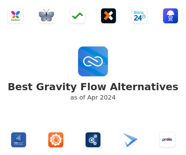 Best Gravity Flow Alternatives
