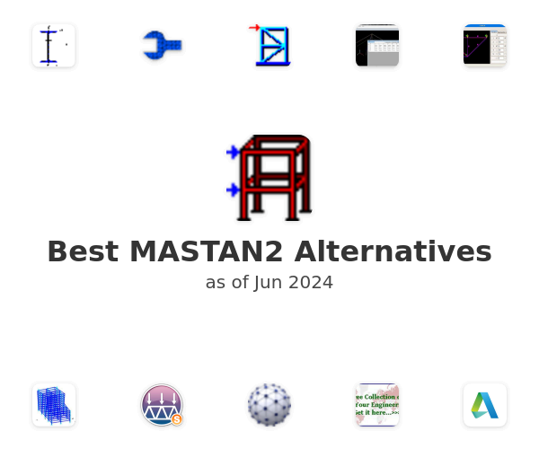 Best MASTAN2 Alternatives