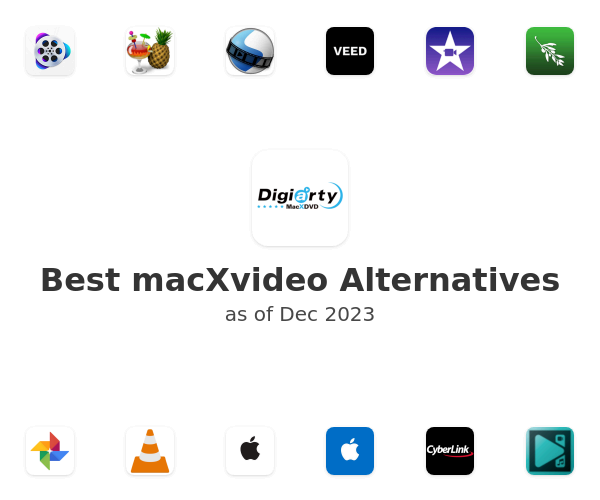Best macXvideo Alternatives