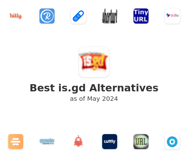 Best is.gd Alternatives