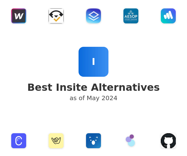 Best Insite Alternatives