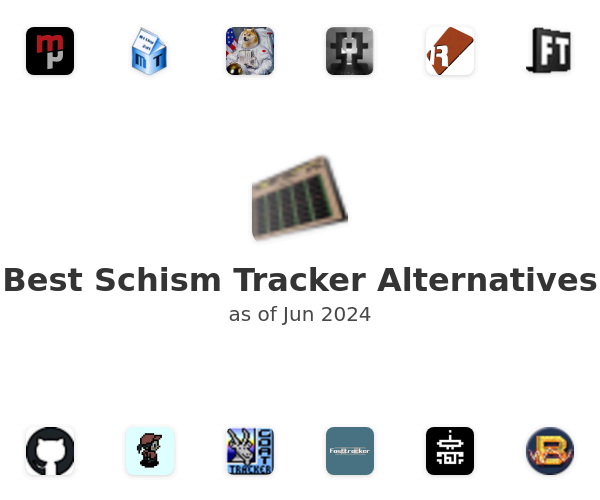 Best Schism Tracker Alternatives