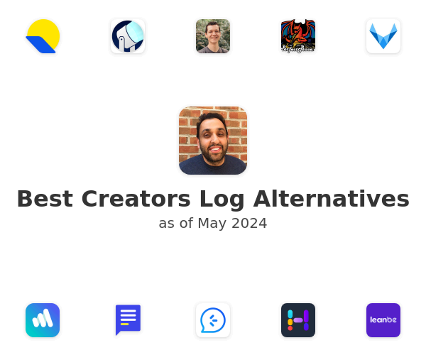 Best Creators Log Alternatives