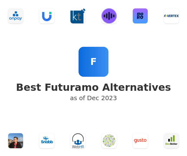 Best Futuramo Alternatives