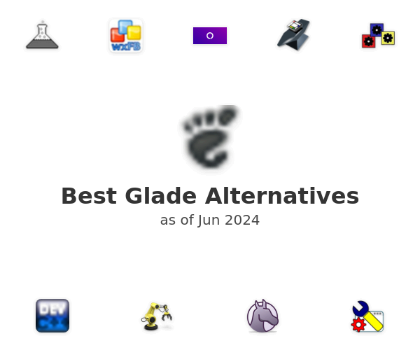 Best Glade Alternatives