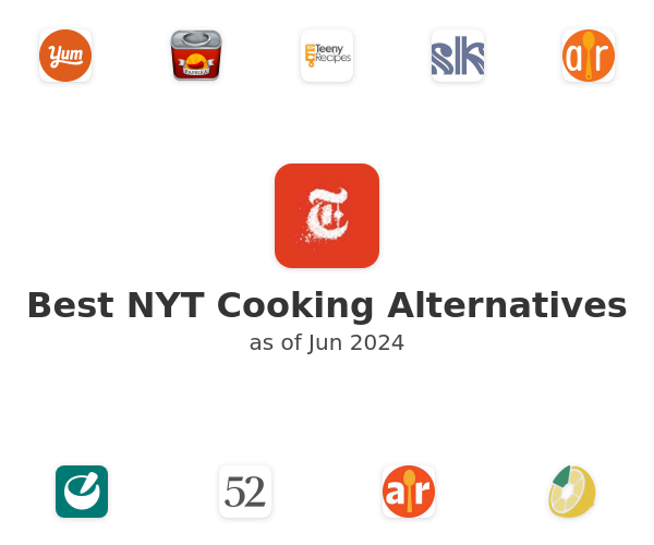 Best NYT Cooking Alternatives