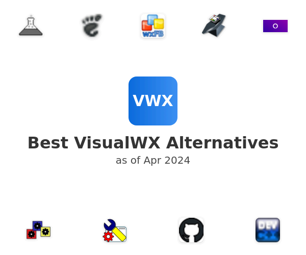 Best VisualWX Alternatives
