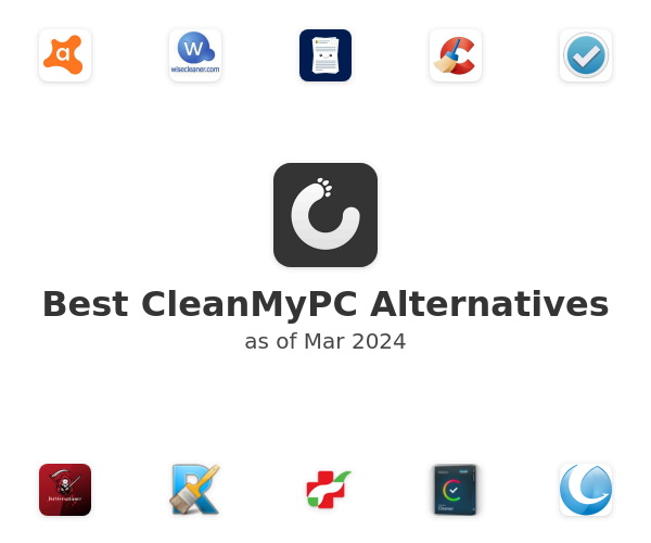 Best CleanMyPC Alternatives