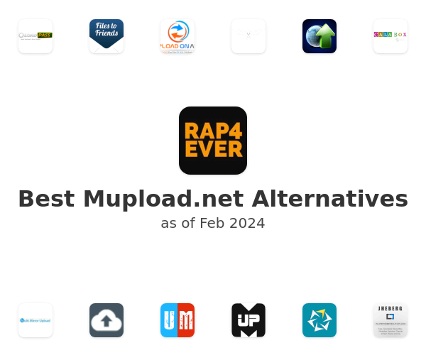 Best Mupload.net Alternatives