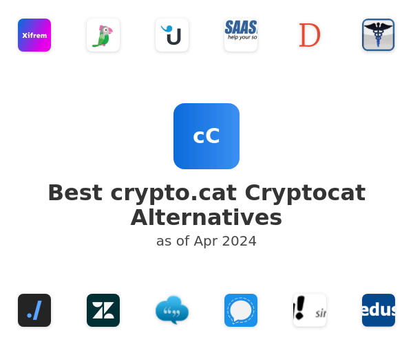 Best crypto.cat Cryptocat Alternatives