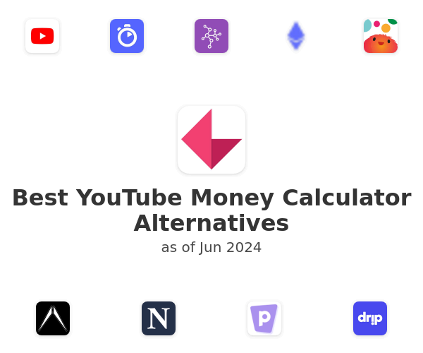 Best YouTube Money Calculator Alternatives