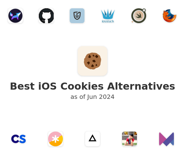 Best iOS Cookies Alternatives