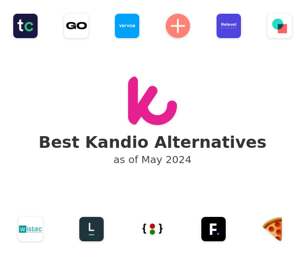 Best Kandio Alternatives
