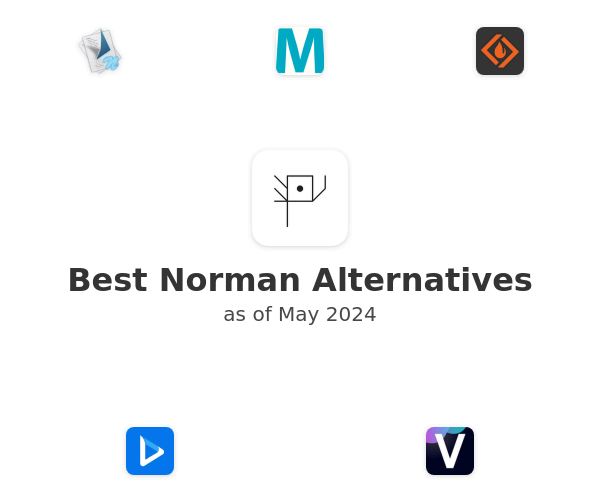 Best Norman Alternatives
