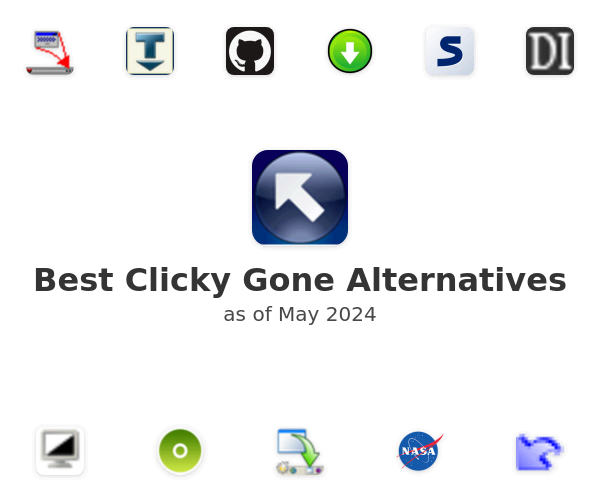 Best Clicky Gone Alternatives