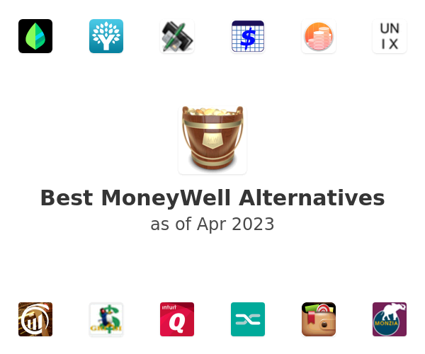 Best MoneyWell Alternatives