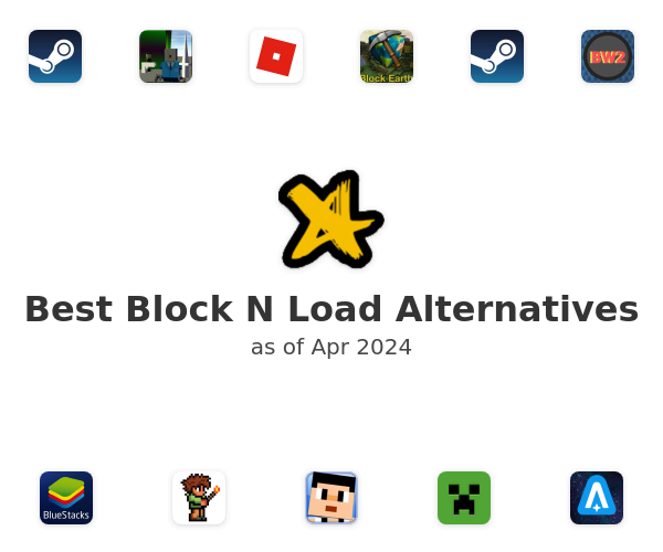 Best Block N Load Alternatives