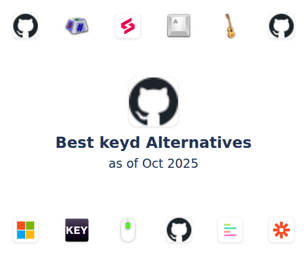 Best keyd Alternatives
