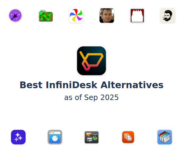 Best InfiniDesk Alternatives