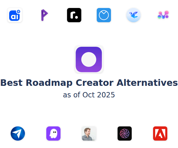 Best Roadmap Creator Alternatives
