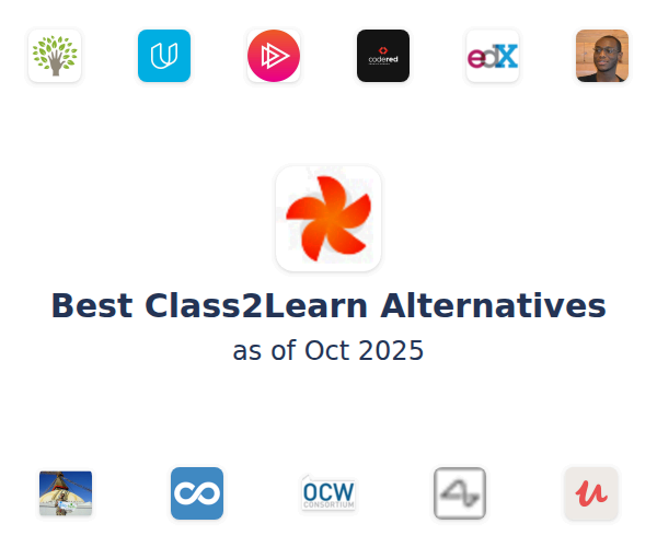 Best Class2Learn Alternatives