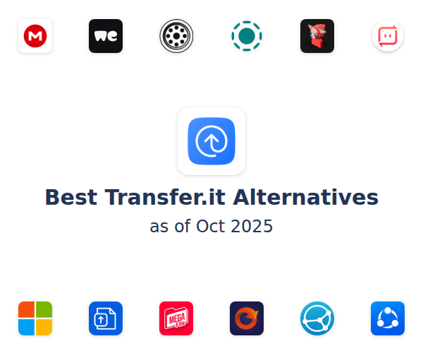 Best Transfer.it Alternatives