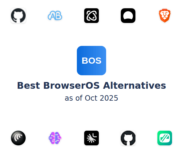 Best BrowserOS Alternatives