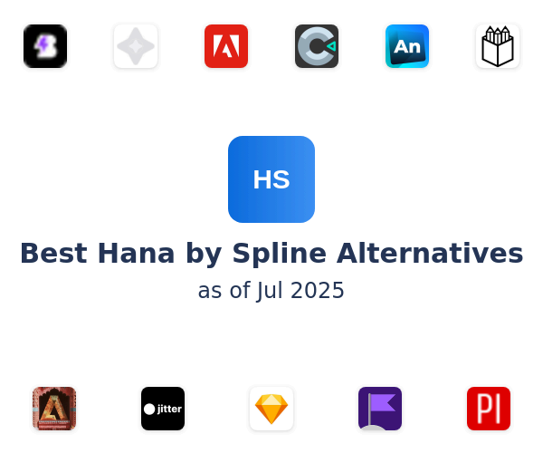 Best Hana by Spline Alternatives