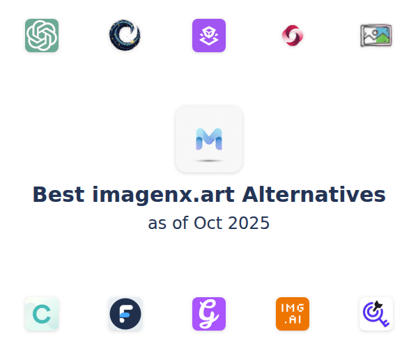 Best imagenx.art Alternatives