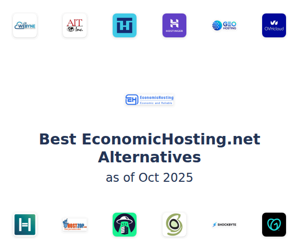Best EconomicHosting.net Alternatives
