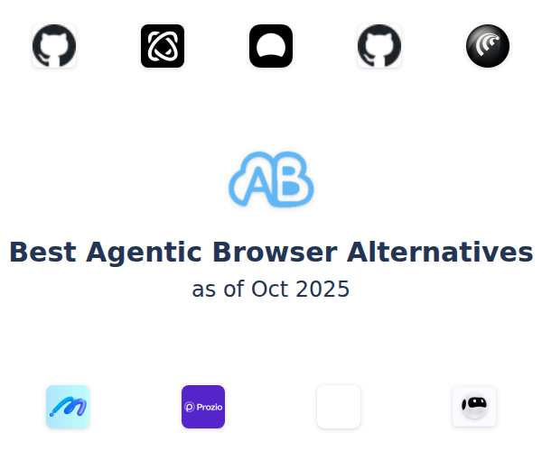 Best Agentic Browser Alternatives