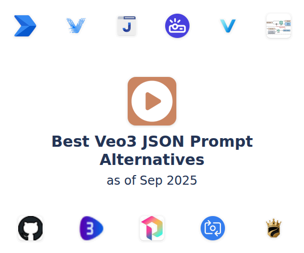 Best Veo3 JSON Prompt Alternatives