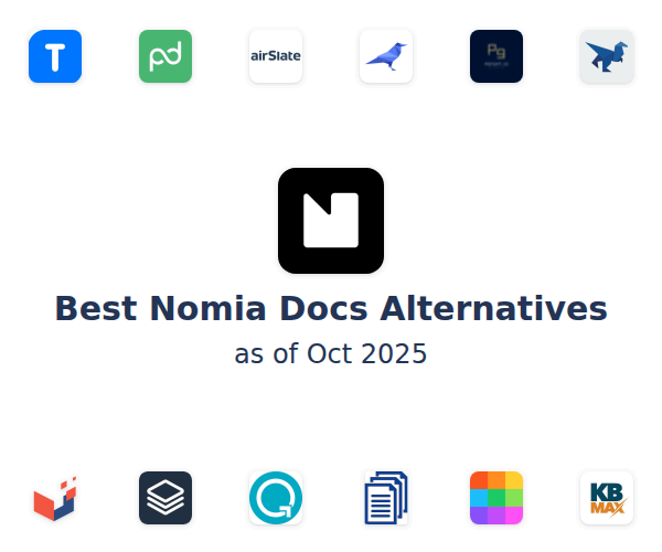 Best Nomia Docs Alternatives
