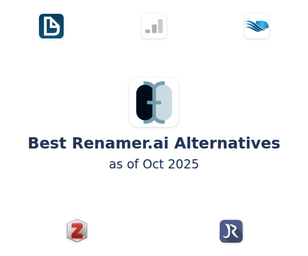 Best Renamer.ai Alternatives
