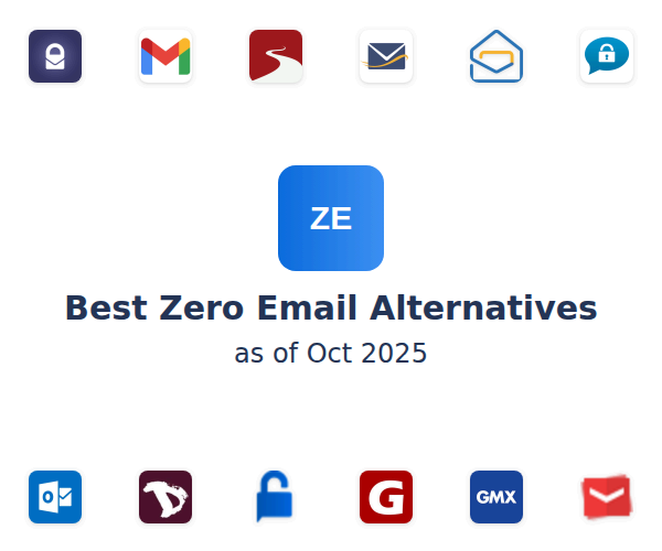 Best Zero Email Alternatives