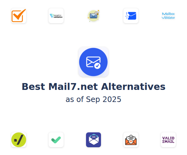 Best Mail7.net Alternatives