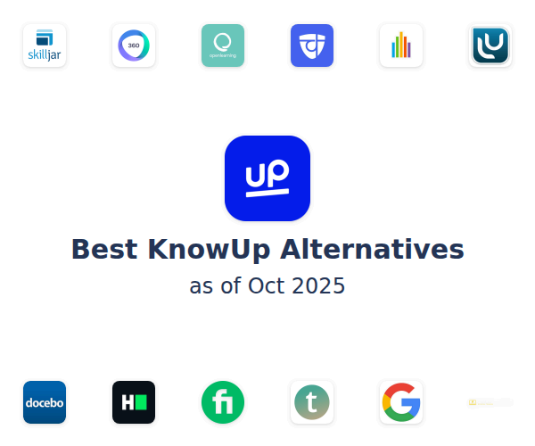 Best KnowUp Alternatives