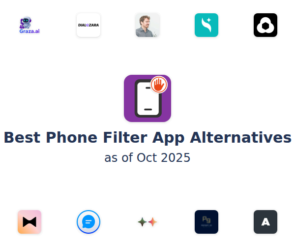Best Phone Filter App Alternatives