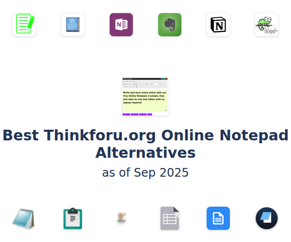 Best Thinkforu.org Online Notepad Alternatives