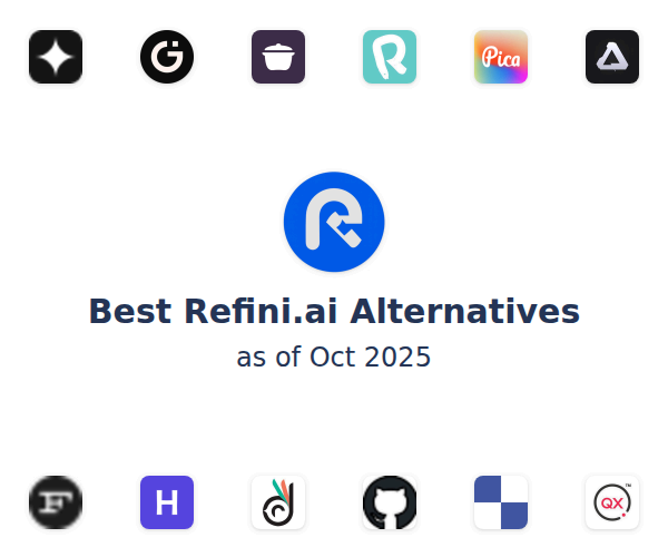 Best Refini.ai Alternatives