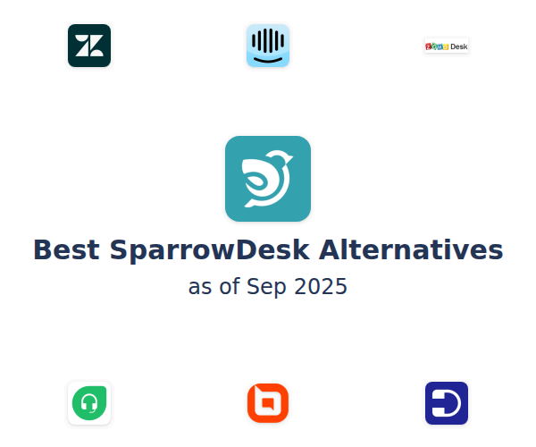 Best SparrowDesk Alternatives