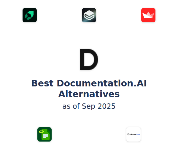 Best Documentation.AI Alternatives