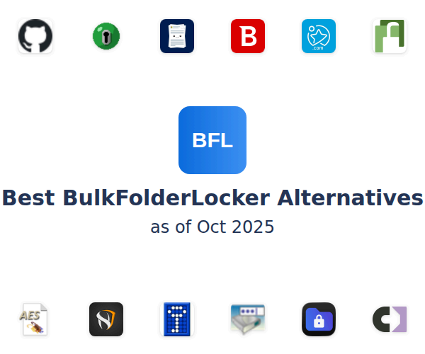 Best BulkFolderLocker Alternatives