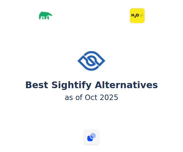 Best Sightify Alternatives